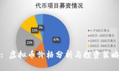 : 虚拟币价格分析与投资策略