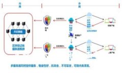 虚拟币交易规则全面解析