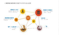 虚拟币的崛起：区块链技术与数字经济的未来