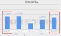 探索HYFI虚拟币的潜力与未来
