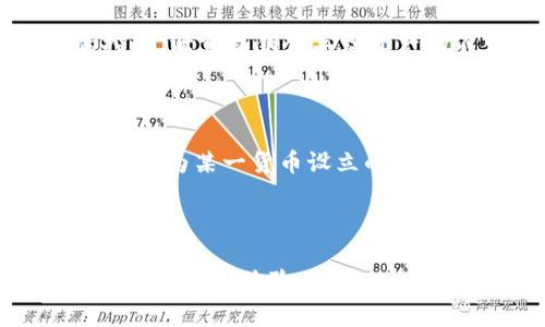 虚拟币钱包one

关键词: 虚拟币, 钱包, 区块链/guanjianci

# 虚拟币钱包one——数字资产安全存储新选择

在区块链技术迅猛发展的今天，虚拟币的出现为投资者带来了新机遇，但随之而来的还有对资产安全的严峻考验。随着市场对存储和管理虚拟货币的需求不断上升，各种虚拟币钱包层出不穷。而在这其中，虚拟币钱包One凭借其友好的用户体验、安全的存储模式以及强大的功能，逐渐成为市场的佼佼者。

## 什么是虚拟币钱包one？

虚拟币钱包One是一个旨在为用户提供方便、安全的数字资产管理工具。它支持多种虚拟货币的存储和交易，包括比特币、以太坊、莱特币等主流币种。该钱包以其简洁的界面、强大的安全性、以及便捷的使用体验吸引了众多用户。

### 功能特点

- **多币种支持**: 一个钱包支持多种虚拟货币，用户不必再下载多个应用程序。
- **安全机制**: 钱包使用的是高级加密技术，确保用户的资产不被非法访问。
- **便捷操作**: 用户只需简单几步便能完成资金的存取与交易，降低了操作门槛。
- **实时监控**: 提供实时交易跟踪和市场行情更新，帮助用户做出更好的投资决策。

## 虚拟币钱包one的工作原理

虚拟币钱包One的基本工作原理类似于传统钱包，但它的核心在于如何安全地存储和管理私钥。每个用户在创建钱包时，系统会生成一对加密密钥：公钥和私钥。公钥类似于银行账户号码，可以公开给他人以接收资金，而私钥则应被妥善保管，如同银行密码，任何拥有私钥的人都可以对相应的资产进行控制。因此，钱包的安全性主要取决于私钥的保护。

### 加密技术

One钱包采用多种加密技术，比如AES-256位加密和SSL加密等，确保数据传输和存储过程中不易被窃取。同时，用户可以通过设置复杂密码和启用双重认证来进一步增强安全性。

## 虚拟币钱包one的优缺点

### 优点

1. **易用性**: 良好的用户界面设计使得即使是新用户也能够快速上手。
2. **多样性**: 支持市面上多数主流币种，用户体验更为一体化。
3. **安全性**: 高水平的安全保护措施让用户的资产更加安全。

### 缺点

1. **技术依赖**: 对网络和设备的依赖性较高，若设备丢失或损坏，资产可能面临风险。
2. **费用问题**: 虽然主要服务是免费的，但在某些交易操作中可能会收取一定手续费。
3. **定期更新需求**: 需要用户定期更新应用程序，以保证安全性和兼容性。

## 如何选择合适的虚拟币钱包？

选择合适的虚拟币钱包是每个投资者至关重要的决策。以下是一些选择钱包时应考虑的因素：

### 钱包类型

根据使用需求，钱包分为热钱包和冷钱包。热钱包方便日常使用，但安全性相对较低；冷钱包则适合长期存储，但操作尚需一定复杂度。

### 安全性

确保钱包提供高水平安全保护，比如多重认证、私钥本地存储等。建议选择口碑良好的品牌。

### 用户体验

选择一个用户体验良好的钱包，可以节省学习时间。查看用户评价和专业评测可以提供帮助。

### 客服支持

在遇到问题时，专业且及时的客服支持是关键。选择提供多种联系方式的品牌。

## 可能相关的问题探讨

### 1. 虚拟币钱包one的安全性如何保证？

虚拟币钱包的安全性是用户在选择钱包时最为关注的因素之一。虚拟币钱包One采取了多项安全措施，以确保用户的资产不受威胁。首先，在数据传输过程中，钱包使用SSL加密协议，防止数据被窃取。在私钥管理方面，One采取了分散存储策略，私钥不在网络中传输或存储，增加了黑客攻击的难度。此外，用户还可以通过设置复杂密码和启用双重身份验证增强账户的安全性。当用户在新设备上登录时，系统会发送验证码进行验证，从而有效防止未授权访问。即使用户的设备遗失，因私钥未存留于设备中，黑客也无法轻松获取其虚拟资产。

### 2. 如何使用虚拟币钱包one进行交易？

使用虚拟币钱包One进行交易其实相当简单。首先，用户需要下载并安装钱包应用，注册并创建账户。接着，用户可以通过服务中提供的“充值”功能，将虚拟货币存入钱包。充值后，用户可以在资产页面查看余额。若需要进行交易，例如购买商品或服务，用户可选择“发送”功能，输入接收方的地址和转账金额，同时确认所有信息无误后提交交易。交易完成后，用户将在历史交易记录中查找到相关记录，整个过程通常只需几分钟即可完成。

### 3. 虚拟币钱包one支持哪些主流币种？

虚拟币钱包One支持众多主流的虚拟币种，用户可以在一个钱包中存储多种货币，这是其显著优势之一。常见的支持货币包括比特币（BTC）、以太坊（ETH）、莱特币（LTC）、瑞波币（XRP）等。除了这些主流币种，钱包One还在不断扩展其支持的代币种类，用户可以随时查看官方公告以获取最新信息。多币种支持不仅提升了用户体验，还使得投资者能够更好地在不同的虚拟货币之间进行灵活地转移和交易，从而应对市场的波动。

### 4. 持有虚拟币钱包one的风险是什么？

虽然虚拟币钱包One提供了多种安全存储方案，但持有钱包依然存在一定风险。首先，网络攻击和钓鱼网站依然是数字资产安全的主要威胁。尽管One有强大的安全防护措施，用户仍需保持警惕，避免访问可疑网站和下载不明应用。其次，由于用户对私钥的控制，泄露私钥会导致资产的不可逆损失。因此，用户有必要定期检查账户的安全性，加强私钥的保护，确保其不被他人获取。此外，市场波动也是一种潜在风险，投资者需要对自己的资产有合理的评估，不盲目跟风。

### 5. 虚拟币钱包one与其他钱包相比，哪种更合适？

在选择虚拟币钱包时，用户应根据个人需求进行评估。与其他钱包相比，虚拟币钱包One在用户体验、安全性和功能多样性方面表现良好，非常适合初学者和中级用户。相比之下，如果用户需要专注于某一种数字货币或寻求更高级的金融服务，可以考虑使用专门为某一货币设立的钱包。同时，针对重视资产安全性与长期储存的用户，则可选择冷钱包，虽然其操作更为复杂，但安全性更高。简单来说，选择哪种钱包更合适，最终取决于用户的使用方式、交易频率及安全需求。

## 结语

虚拟币钱包One在当前数字资产管理市场中，以其多样化的功能与卓越的安全性赢得了用户的信任与喜爱。然而，用户在使用过程中仍需关注市场动态和安全风险，做好资产管理和保护。随着技术的不断发展，未来虚拟币钱包将更加智能化，为用户带来更便捷的管理体验，助力他们在数字经济时代的投资之路。