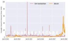: 虚拟币钱包转交易所详细教程
