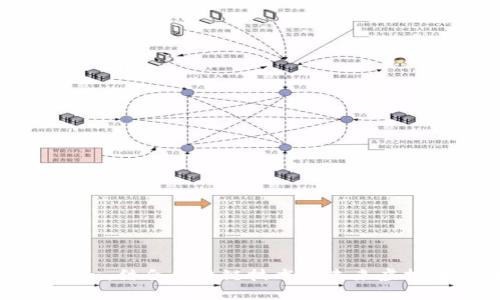 UNIdown：结合区块链技术的未来虚拟币解析