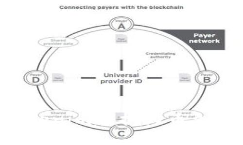 如何将Tokenim转换为币久：完全指南
