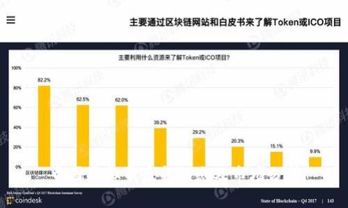 中国虚拟币最新动态及市场分析