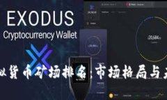 全球虚拟货币矿场排名：市场格局与未来趋势