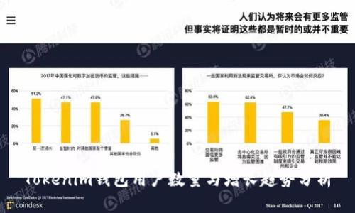 Tokenim钱包用户数量与增长趋势分析