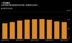由于字数限制，我将为您提供一个结构化的示例