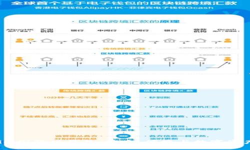  探索Tokenim国际版钱包：安全、便捷与数字资产管理的未来