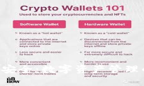 Tokenim安全：数字资产管理的保护伞