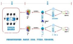 与关键词探秘Tokenim的双以太坊钱包及其优势