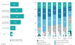 虚拟吉祥币：数字货币的新潮流与未来展望