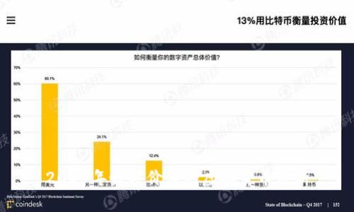 2023年最具价值的虚拟货币分析