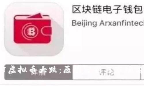 9.7虚拟币大跌：原因分析与市场前景