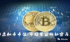 炒作虚拟币币值：市场背后的秘密与展望