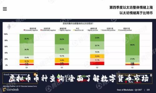 虚拟币币种查询：全面了解数字货币市场