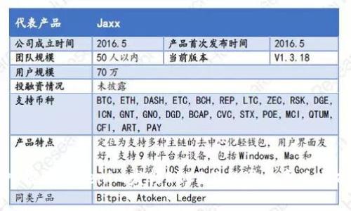 深入探讨Tokenim发行ERC2.0标准的意义与前景