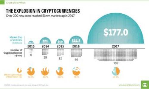 全面解析Tokenim钱包及其下载中心的使用指南