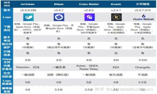 如何更改Tokenim钱包密码：详细操作指南