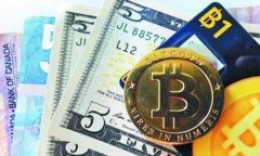 TokenIM钱包下载与使用指南