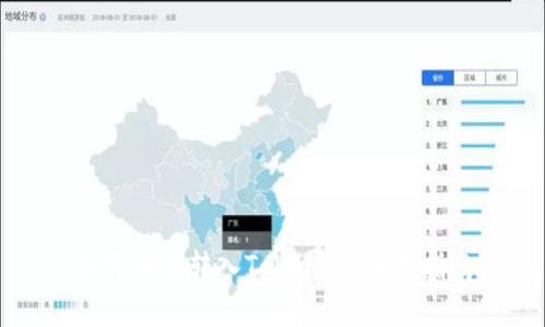 如何成功转入Tokenim:全面指南