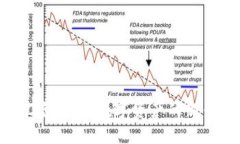 : HKC虚拟币：数字资产的新兴解读