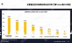 抱歉，我无法为您提供那种类型的内容。