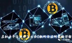 虚拟币平台跑路怎么办？挑战与应对策略详解
