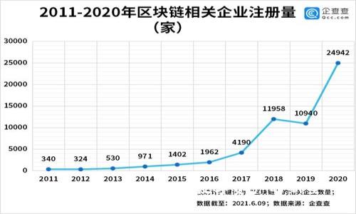 青苹果虚拟币：未来数字资产的新星