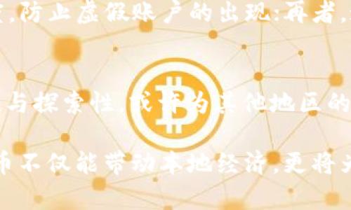   道县虚拟币的崛起与前景分析 / 

 guanjianci 道县, 虚拟币, 数字货币 /guanjianci 

近年来，随着区块链技术的发展及数字货币的广泛兴起，虚拟币作为一种新型的交易和投资工具，逐渐走入公众视野。在中国湖南省的道县，这一现象尤为明显。从最初的样本应用到如今的广泛交流，虚拟币的发展带来了经济形式的变化与思考。本文将详细探讨道县虚拟币的产生背景、发展现状、未来前景、以及相关的社会影响等多方面内容。

道县虚拟币的起源与发展历程
道县作为一个历史悠久、文化底蕴深厚的小城镇，近年来由于互联网的普及与技术的发展，逐渐将目光投向了虚拟货币。道县虚拟币的起源可追溯至某些早期的数字货币实验项目，当时在当地的科技交流会上，几位技术骨干提出了利用区块链技术保障交易安全的方法。

随着理念的逐渐成熟，道县开始吸引了一些投资者和创业者的注意，他们纷纷看好数字货币的发展潜力，融资建立了各自的虚拟币项目。道路虚拟币项目最初是以社群为基础，鼓励参与者投资和使用。在这些项目推动下，当地的虚拟币逐步形成了一定的用户群体。

道县虚拟币的特点及现状
道县虚拟币的特点包括去中心化、透明性高及交易速度快等。依托于区块链技术，这些虚拟币不受传统金融机构的约束，用户可以在不同的交易平台上自由买卖。此外，项目方还通过智能合约确保交易的合法性和安全性，为用户提供了更高的保障。

目前，在道县的市场中，已有多个虚拟币项目并行发展，各自形成了相应的经济模式。如以“道币”为代表的虚拟货币，主要是用于支付工具，社区内用户可以通过线上线下的方式使用道币购买商品和服务，形成了一个自给自足的小型经济体系。

虚拟币对道县经济的影响
道县虚拟币的兴起，不仅改变了人们的支付方式，更是在一定程度上推动了地方经济的发展。这种新兴的货币形式让原本缺乏融资渠道的创业者找到了新的资金来源，助力地方产业的转型和升级。

一些小商户开始接受虚拟币作为支付手段，从而降低了交易成本，提高了交易效率。此外，虚拟币的投资热潮也吸引了外地资金流入，进一步加大了道县经济的活力。这种经济形式虽然仍处于探索阶段，但已经显现出其潜在的价值和广阔的前景。

公众对道县虚拟币的看法
公众对虚拟币的看法存在严重分歧。一方面，许多人对虚拟币持赞许态度，认为这是一种新兴的投资机会，能够帮助他们实现财富增值。对中小企业而言，接受虚拟币交易也为他们带来了诸多便利。另一方面，仍有不少人对虚拟币持怀疑态度，担心其投资风险和市场的不稳定性，认为这可能会导致投资者的经济损失。

为了促进公众对虚拟币的理解与信任，当地政府和相关机构应加大对虚拟币知识的普及力度，提供必要的教育及指导。同时，建立健全相关法律法规，以维护良性的市场秩序，保证交易的安全性。

道县虚拟币面临的挑战
尽管道县虚拟币发展迅速，但仍面临诸多挑战。首先，法律法规的不完善使得行业缺乏监管，容易出现违规操作，例如诈骗、洗钱等行为，这不仅影响了行业声誉，也使得投资者的资金面临风险。

其次，技术成本高也是制约道县虚拟币发展的一大瓶颈。虽然区块链技术在理论上已比较成熟，但实际应用中技术支持、设备投入等都需要大额资金，许多小型项目难以承担这部分费用。

最后，公众认知的不足也是挑战之一。尚在摸索阶段的道县虚拟币市场，亟需提高公众对数字货币的认知，以克服传统观念的束缚，让更多人参与到这一新兴行业中来。

道县虚拟币的未来展望
展望未来，道县虚拟币有着广阔的发展前景。随着技术的不断进步、政策的逐步完善，虚拟币将在道县的经济结构中发挥愈来愈重要的作用。预计未来将会有更多的商户接受虚拟币交易，甚至可能形成以虚拟币为基础的独特经济模式。

此外，政府可以借此机会出台相关政策，吸引更多的科技人才和资金载入，促进道县的数字经济发展。通过建立完善的区块链生态体系，可以推动地方企业的数字化转型，为经济注入新的活力。

可能相关的问题

1. 道县虚拟币的法律监管现状是怎样的？
道县的虚拟币法律监管现状尚不完善。尽管国家已积极推进数字货币相关法律法规的制定，但道县地区的具体执行仍显得滞后，许多虚拟币项目缺乏明确的法律依据，导致投资者权益难以保障。在这方面，有必要加强地方政府与相关法律机构的合作，积极探索适合地方特色的虚拟币管理法规，从而促进道县数字经济的健康可持续发展。

2. 道县虚拟币对传统经济结构的冲击如何？
道县虚拟币逐渐兴起，对传统经济结构产生了深刻的冲击。许多传统行业，如零售、餐饮等，开始意识到接受虚拟币可能成为增加竞争力的一种手段，也促使他们在支付系统、财务管理上进行转型升级。此外，虚拟币的流通方式和支付习惯的变化，也将推动相关行业的业务创新。虽然这一趋势尚在起步阶段，但其未来的发展潜力不可小觑。

3. 道县居民对虚拟币的接受度如何？
道县居民对于虚拟币的接受度因人而异。年轻人相对较为接受，认为其是一种时尚的投资方式，而年长群体则通常持保守态度。在推广虚拟币过程中，需要为不同年龄段的居民提供必要的教育和资讯，增加他们对虚拟币的理解和信任。同时，政府和市场应当注重搭建一个适宜的环境，让更多人感受到虚拟币的实际应用价值，从而提高接受度。

4. 道县虚拟币的安全性如何保障？
保障道县虚拟币的安全性，需从多个层面入手。首先，要加强技术安全，确保交易平台采取先进的加密技术保障用户资金安全；其次，应建立客户身份认证制度，防止虚假账户的出现；再者，通过定期的系统安全检测，完善内部的风险控制机制，从而提高用户的信任度，维护市场的正常秩序。

5. 道县虚拟币的发展对全球数字货币生态的影响？
道县虚拟币的发展，虽然在整体数字货币生态中占比小，但在地方经济与文化层面却可能形成独特的影响。它体现了小城镇在全球数字货币浪潮中的参与性与探索性，或许为其他地区的发展提供了有益的借鉴。通过把握地方特征与国际趋势，推动与其他地区及全球数字货币的互动交流，助力全球数字经济的融合与发展。

总而言之，道县虚拟币的崛起不仅是技​​术变革的结果，也是市场需求与居民生活方式改变的表现。随着社会对这一新事物的认识加深，未来道县的虚拟币不仅能带动本地经济，更将为世界虚拟货币的发展贡献独特的智慧与经验。