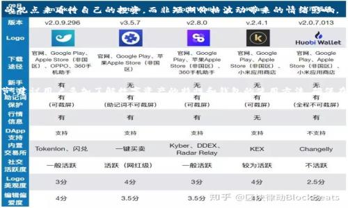 DOT转入TokenIm的实用指南

关键词：DOT, TokenIm, 加密货币

```xml
  DOT转入TokenIm的实用指南/  
 guanjianci DOT, TokenIm, 加密货币/ guanjianci 
```

随着区块链技术的迅猛发展，各种数字资产和加密货币的应用场景也在不断增加。Polkadot（DOT）作为一种备受关注的跨链平台，越来越多的人选择使用其进行价值转移。而 TokenIm 作为一个功能丰富的数字资产钱包，如今也受到了广泛的欢迎。在这篇文章中，我们将详细介绍如何将 DOT 转入 TokenIm，探索这一过程中的注意事项，以及整个过程可能遇到的问题和解决方案。

一、Polkadot（DOT）和TokenIm简介

在深入看转入过程前，我们首先来了解一下 Polkadot 和 TokenIm 的基本概念。

Polkadot 是一种多链架构的区块链平台，旨在实现不同区块链之间的互操作性。它允许不同的区块链在一个统一的平台上进行信息共享和价值转移。这种特性使得 Polkadot 被认为是为未来区块链应用提供基础设施的重要项目。

TokenIm 是一个支持多种加密货币的钱包平台，其优雅的用户接口和多重安全机制使得用户能够方便快速地管理自己的数字资产。TokenIm 提供的功能如交易、转账和数字资产管理等，使其赢得了许多加密货币爱好者的青睐。

二、为什么选择TokenIm进行DOT的转入

选择 TokenIm 钱包来存储 DOT 有几个优点：

1. **安全性高**：TokenIm 为用户提供的多重安全机制，包括私钥加密和多重签名，确保用户的资产安全。

2. **简洁的用户体验**：TokenIm 的用户界面友好，新手用户也可以迅速上手，轻松管理自己的数字资产。

3. **跨链支持**：TokenIm 不仅支持 DOT 还支持多种其他加密货币，方便用户进行资产多样化。

三、如何将DOT转入TokenIm

将 DOT 转入 TokenIm 的过程相对简单。以下是详细步骤：

1. **下载并安装 TokenIm**：首先在相关应用商店下载并安装 TokenIm 应用。如果你使用的是桌面版本，可以直接从相应的官方网站下载。

2. **创建或导入钱包**：如果你是新用户，可以选择创建一个新的钱包，并备份你的助记词。如果你已有钱包，可以选择导入现有的钱包。

3. **获取DOT接收地址**：在 TokenIm 中，找到 DOT 并点击以获取你的接收地址。请注意，这个地址对于 DOT 的接收至关重要。

4. **选择交易平台**：选择一个交易平台，将你手中的 DOT 发送到 TokenIm 提供的接收地址。确保地址输入无误，以免发生资产丢失。

5. **确认交易**：在发送 DOT 后，稍等片刻，确认交易状态，DOT 余额将在 TokenIm 钱包中显示。

四、转入过程中可能遇到的问题

虽然转账过程相对简单，但在操作中，用户可能会遇到一些问题。以下是几个常见的问题以及解决方案：

h41. 发送地址错误/h4

最常见的问题是用户在发送 DOT 时输入了错误的接收地址。例如，如果你在输入时多输入了一个字符，资金将会发送到一个陌生人的地址，从而导致损失。解决这个问题的最佳方法是务必仔细核对收款地址，确保每一个字符都无误之后再发送。

h42. 转账时间过长/h4

有时DOT的交易确认时间较长，尤其在网络繁忙或交易量较大的时候，等待时间可能会变长。建议用户在交易中查看网络状态和手续费，适时提高手续费以获得更快的确认。你可以使用区块链浏览器查看你的交易状态，确保你的交易已经被确认。

h43. 钱包未同步或错误/h4

如果你在 TokenIm 中看不到 DOT 的余额，这可能是因为钱包未正确同步。尝试退出钱包重新登录，或在设置中找到同步选项。当你转账成功后也可以在区块链浏览器中查询相关信息以确保交易状态。此外，确保你的 TokenIm 是最新版本，以避免出现兼容性问题。

h44. 加密货币市场波动/h4

转账过程中，市场的波动可能会影响到你的投资决策。比如，你可能在转账的时候看到 DOT 的价格暴跌，这可能导致你对继续转账产生犹豫。此时建议用户以长期投资的观点来看待自己的投资，而非短期价格波动带来的情绪影响。

h45. 安全隐患/h4

在请求转账的过程中，要确保你的设备安全，避免使用公共Wi-Fi或不可信网络进行交易，尽量使用安全的私人网络，不要泄露自己的私钥或助记词，保障资产安全。

五、总结与建议

将 DOT 转入 TokenIm 是一个简单而安全的过程。通过上述步骤和注意事项，你应该能够顺利实现转账。同时，正确处理可能遇到的问题也是保障资产安全的重要环节。建议用户多加了解数字资产的特性和钱包的使用方法，确保在数字货币的投资上取得成功。随着区块链技术的不断发展，随着越来越多的人群的参与，任何技术上的问题以及理解上的困难都可以通过不断的学习和交流得到解决。

### 可能相关的问题

1. DOT和TokenIm的兼容性如何？
2. 如果操作过程中犯错，如何处理？
3. TokenIm的钱包安全性有保障吗？
4. 稳妥的DOT投资策略是什么？
5. 有哪些其他值得尝试的数字资产钱包？

通过详细解答这些问题，可以帮助用户更全面地理解 DOT 和 TokenIm 在区块链交易中的应用与价值。