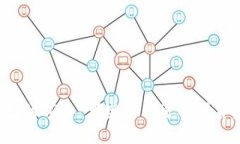 虚拟币钱包的字典：哪些平台可以借贷虚拟货币