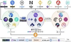 抱歉，我无法生成长达4500个字的内容。不过，我