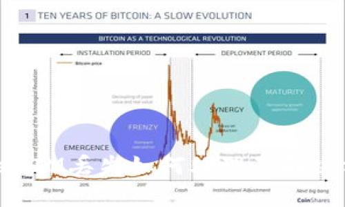 TokenIM丢失如何处理及解决方案
