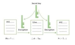 虚拟币的价值判别：如何识别垃圾币？