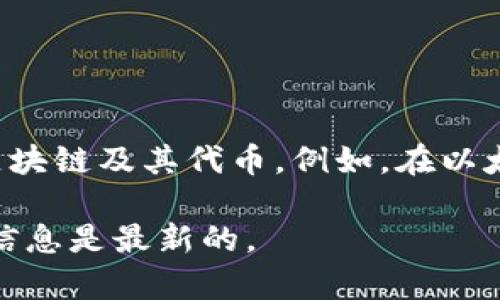 TokenIM 是一个去中心化的数字资产钱包，允许用户安全地管理和交易各种加密货币。具体的地址标签取决于您使用的区块链及其代币。例如，在以太坊上，一个地址的标签通常是一个以“0x”开头的42字符的字符串，而其他区块链（如比特币、EOS等）会有各自特定的格式。

如果您具体需要查询某个特定的TokenIM地址标签或其格式，建议参考TokenIM的官方网站或相关文档，以确保您获得的信息是最新的。