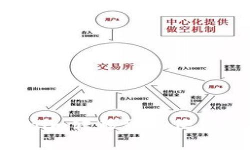 如何将Tokenim转移到其他钱包：全面指南