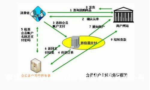 探索 Tokenim 的货币支持与背后的机制