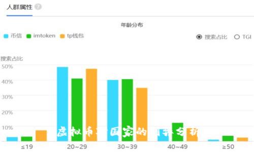 虚拟币对国家的利弊分析