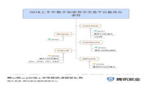 汇率对虚拟币市场的影响分析