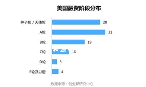 为了满足您的请求，我将首先提供一个相应的和关键词，然后我们将详细讨论。以下为内容：


贷款买虚拟币的影响与风险