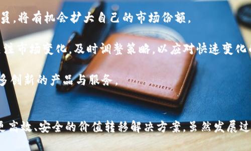 Tokenim EAT: 如何在数字经济时代实现高效的价值转移
Tokenim, EAT, 数字经济/guanjianci

引言
在当今高速发展的数字经济环境中，各种新兴技术对于传统商业模式产生了深远的影响。作为区块链和加密货币领域的一部分，Tokenim EAT（EAT Token）作为一种新的数字资产，正逐渐受到广泛关注。本文将深入探讨Tokenim EAT的基本概念、技术架构与应用前景。

Tokenim EAT的基本概念
Tokenim EAT是一种基于区块链技术的数字资产，旨在为用户提供高效、安全的价值转移解决方案。EAT Token的设计与构建是为了解决传统金融体系中的痛点，包括手续费高、交易时间长等问题。通过区块链技术，EAT Token能够实现快速、低成本的交易，为用户提供更好的经济服务。

Tokenim EAT的技术架构
Tokenim EAT的技术架构是其成功的核心要素之一。EAT Token基于主流的区块链平台，如以太坊（Ethereum）或其他具备智能合约功能的区块链。不同于传统的集中式金融系统，EAT Token利用去中心化的特点，通过智能合约确保交易的自动执行与透明性。

在技术架构上，EAT Token运用了多种先进的加密技术，以确保交易的安全性。每一笔交易都经过严格的加密验证，并记录在区块链上，使得交易无法篡改，增加了用户对系统的信任度。此外，EAT Token还通过不断交易算法，提高了系统的性能，能够处理更高频率的交易请求。

Tokenim EAT的应用场景
Tokenim EAT的应用场景非常广泛，涵盖了许多领域。首先，EAT Token可以应用于跨境支付，凭借区块链技术的去中心化特性，用户可以以较低的成本快速完成国际汇款，无需依赖传统银行的高额手续费与繁琐流程。

其次，EAT Token在数字资产交易领域也展现出强大的活力。用户可以利用EAT Token进行各种数字资产的交易，无论是数字货币、艺术品，还是其他类型的资产，都能通过EAT Token实现快速、安全的交易，极大提高了资产流动性。

再者，EAT Token在去中心化金融（DeFi）领域也有着广泛的应用，用户可以通过EAT Token参与借贷、流动性挖矿等活动，获得丰厚的投资回报。

Tokenim EAT的市场前景
随着数字经济的不断发展，Tokenim EAT的市场前景也越来越广阔。许多专家认为，未来几年内数字货币市场将继续扩张，而EAT Token凭借其独特的优势，有望在竞争激烈的市场中占据一席之地。

此外，Tokenim EAT的背后团队拥有丰富的行业经验与技术实力，能够不断推动项目升级与技术，以适应市场的变化与用户的需求。借助强大的社区支持，EAT Token可通过去中心化的方式集聚更多资源，提升项目的可持续发展能力。

潜在问题分析
尽管Tokenim EAT展现出了极大的市场潜力，但在发展的过程中也面临着一些挑战与问题。以下是我们将详细探讨的五个相关问题：

问题一：Tokenim EAT的安全性如何保障？
Tokenim EAT作为一种数字资产，其安全性是用户最为关注的一个方面。首先，EAT Token使用的区块链技术本身具备高度的安全性，通过加密与去中心化的特性，使得黑客攻击风险大大降低。

其次，技术团队在设计智能合约时，经过了多次安全审计，确保合约中不存在漏洞和安全隐患。此外，Tokenim的开发团队还会部署实时监测系统，以快速发现和应对潜在的安全威胁。

为了增强用户的安全意识，Tokenim也会提供相关的教育和培训，指导用户如何安全使用EAT Token，避免因操作失误导致的资金损失。

问题二：Tokenim EAT在国际市场的竞争力如何？
Tokenim EAT在国际市场中的竞争力主要体现在其独特的技术优势以及强大的社区支持。与其他数字资产相比，EAT Token在交易速度、手续费等方面表现优异，能够满足用户对高效、低成本交易的需求。

此外，Tokenim团队的国际化视野与战略布局，使得EAT Token能够迅速在多个国家与地区推广。通过与当地企业、金融机构合作，EAT Token还可拓展更多的应用场景，进一步提高其市场竞争力。

在国际市场竞争中，Tokenim EAT还需关注合规性问题，各国对于数字资产的监管政策不同，因此，Tokenim需要积极应对法律合规挑战，以更好地服务全球用户。

问题三：Tokenim EAT如何平衡去中心化与监管？
去中心化是区块链技术的核心特征，但过度的去中心化可能会导致监管的缺失，从而影响用户安全。Tokenim EAT团队对此采取了灵活的策略，致力于在去中心化与必要的监管之间找到平衡。

为了满足监管要求，Tokenim EAT积极与相关监管机构沟通，确保项目的合规性。在去中心化的基础上，Tokenim EAT采用透明的治理机制，建立社区共治的模式，让用户在参与决策的同时，对项目的发展方向进行监督。

这种模式不仅能增强用户的参与感和信任感，还能在一定程度上缓解监管机构的担忧，为Tokenim的进一步发展打下良好的基础。

问题四：Tokenim EAT的社区建设如何进行？
社区是Tokenim EAT发展的重要支撑。Tokenim团队非常重视社区的建设，通过举办线上线下活动、技术分享会等，最大程度上提升用户的参与度。此外，团队还鼓励用户对项目提出建议与反馈，形成良好的互动机制。

在社区运营中，Tokenim EAT还通过激励机制促进用户的活跃度，例如通过奖励计划吸引用户参与流动性挖矿、参与治理等，提升用户的持币信心。同时，团队也会定期向社区成员发布项目进展与未来规划，增强用户的归属感与认同感。

为了让更多人了解EAT Token，Tokenim团队还利用社交媒体、线上营销等多种方式，扩大项目的传播范围，在全球范围内吸引更多的用户加入，通过不断壮大社区，进一步推动项目的发展。

问题五：Tokenim EAT未来的发展趋势如何？
展望未来，Tokenim EAT的发展将主要受益于以下几个趋势。一方面，随着全球数字经济的不断崛起，数字资产的需求将持续增加，EAT Token作为其中的一员，将有机会扩大自己的市场份额。

另一方面，随着区块链技术的不断进步，Tokenim EAT也将不断技术架构，提升交易的速度与安全性，保持在行业内的领先地位。同时，Tokenim团队会密切关注市场变化，及时调整策略，以应对快速变化的市场环境。

此外，Tokenim EAT还可能在全球范围内拓展新的应用场景，特别是在去中心化金融（DeFi）、非同质化代币（NFT）等热门领域，利用自身的技术优势，提供更多创新的产品与服务。

结论
Tokenim EAT作为一种新兴的数字资产，凭借其优越的技术架构与广泛的应用场景，展现出巨大的市场潜力。在数字经济时代，EAT Token有望为用户提供更高效、安全的价值转移解决方案。虽然发展过程中面临着安全性、市场竞争、合规性等诸多挑战，但凭借强大的社区支持与技术团队的不断创新，Tokenim EAT有理由相信将引领下一轮数字资产的热潮。