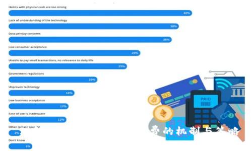  理解TokenIM兑换手续费的机制与策略