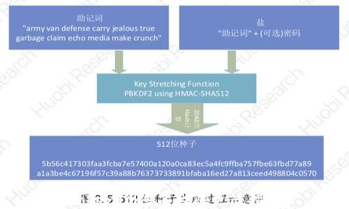 
TokenIM多签权限更改指南