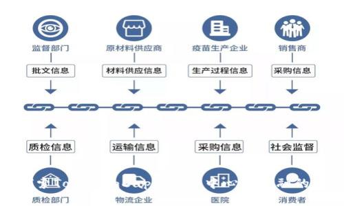 : 探索TokenimDapp币：去中心化金融的未来