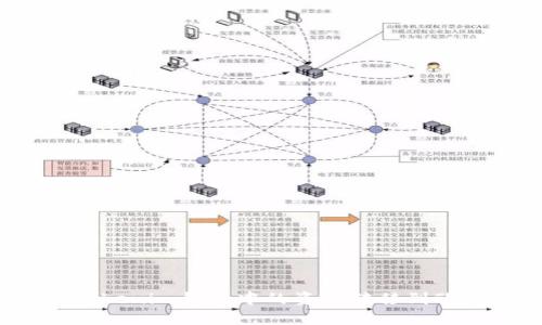 如何将Tokenim钱包中的资金转移到欧意平台？