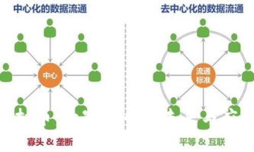 MPS虚拟币：数字货币的未来与应用前景