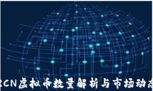 
RCN虚拟币数量解析与市场动态