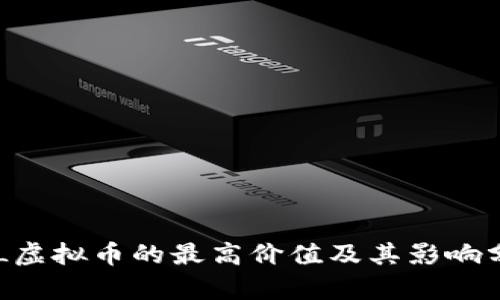 LOL虚拟币的最高价值及其影响分析