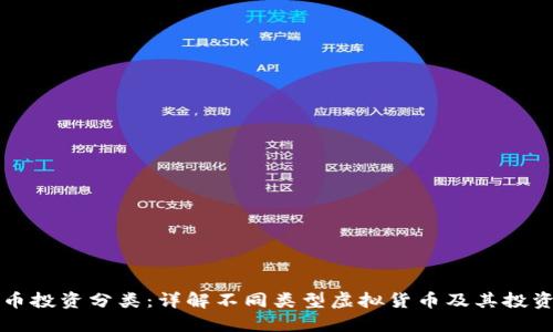 虚拟币投资分类：详解不同类型虚拟货币及其投资策略